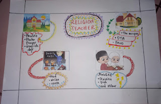 Detail Project Board Gambar Jurnal Nomer 13