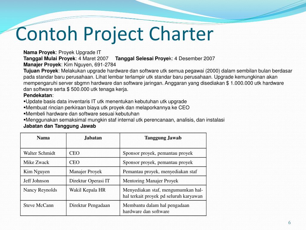 Detail Project Charter Contoh Nomer 42
