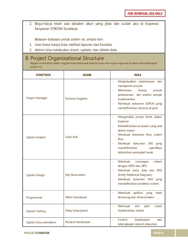 Detail Project Charter Contoh Nomer 46