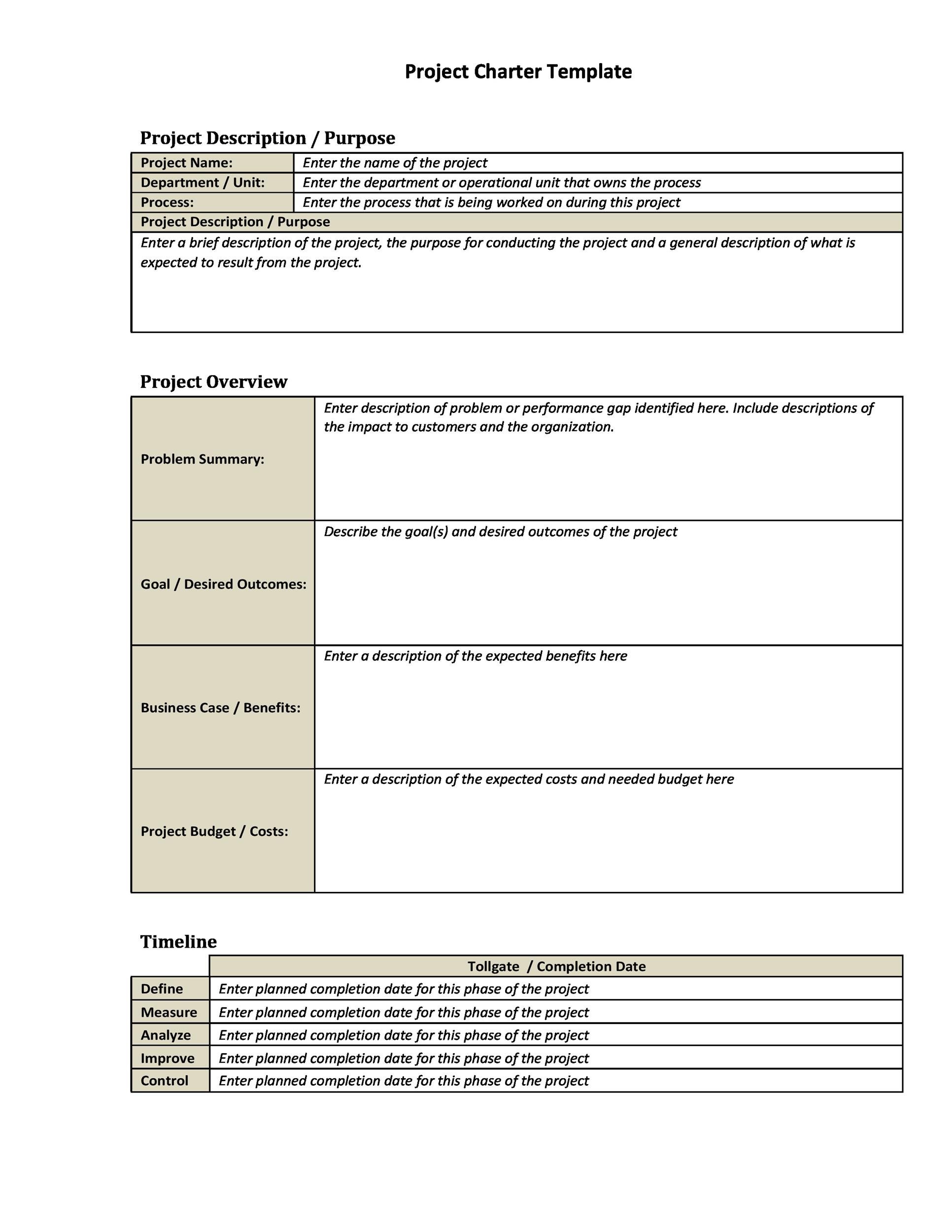 Detail Project Charter Contoh Nomer 54