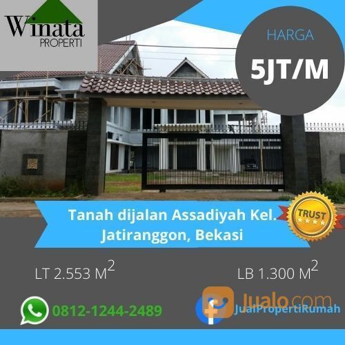 Detail Properti Rumah Minimalis Nomer 32