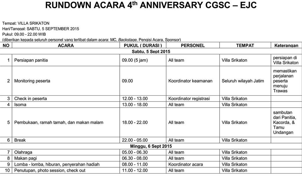 Detail Proposal Anniversary Club Motor Nomer 25