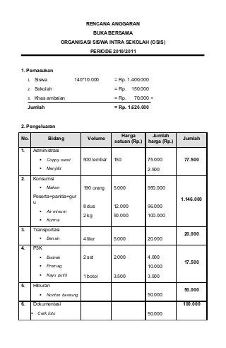 Detail Proposal Bukber Nomer 27
