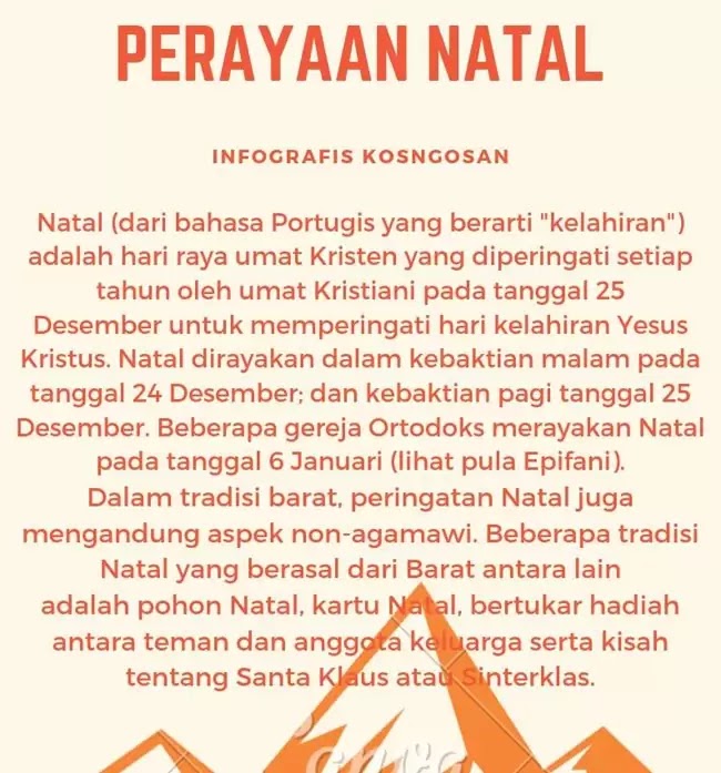 Detail Proposal Natal Sekolah Nomer 30