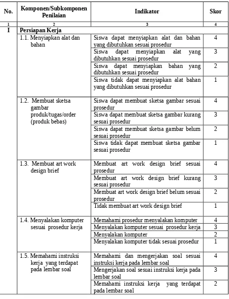 Detail Prosedur Dalam Melaksanakan Desain Brief Nomer 10