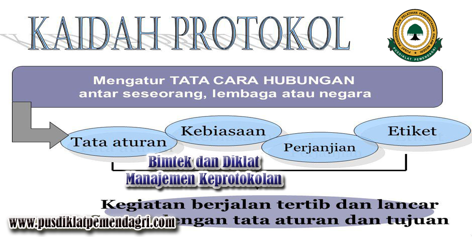 Detail Protokol Dan Humas Gambar Keprotokolan Nomer 21