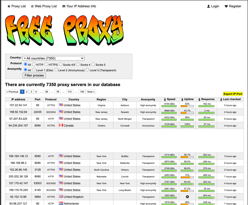 Detail Proxy Gratis Web Nomer 24
