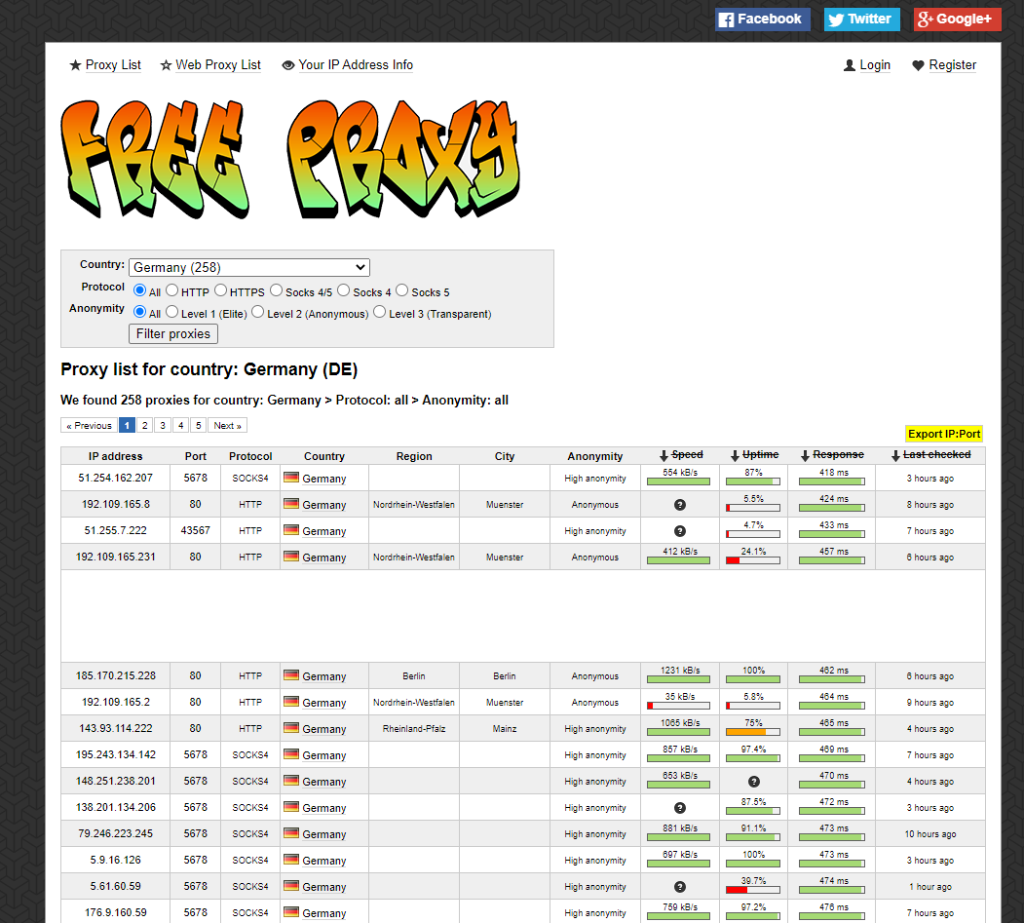 Detail Proxy Gratis Web Nomer 28