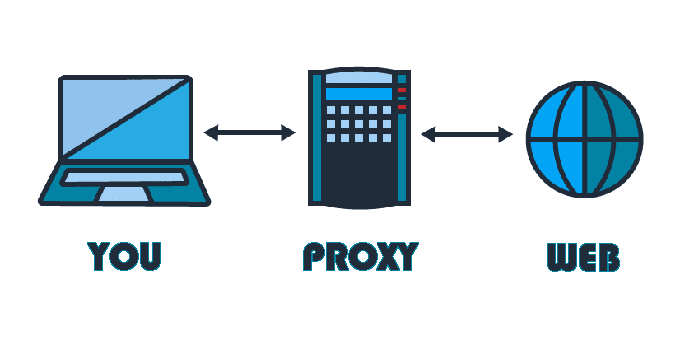 Detail Proxy Gratis Web Nomer 51