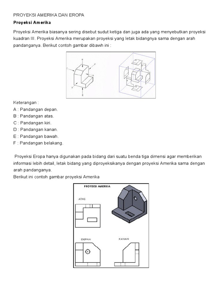 Detail Proyeksi Dalam Gambar Teknik Listrik Nomer 27