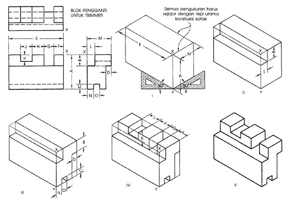 Detail Proyeksi Dalam Gambar Teknik Listrik Nomer 53