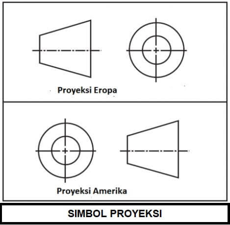 Detail Proyeksi Gambar Eropa Nomer 14