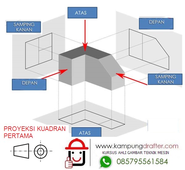 Detail Proyeksi Gambar Eropa Nomer 41