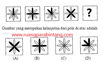 Detail Psikotes Pola Gambar Nomer 19