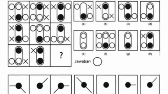 Detail Psikotes Pola Gambar Nomer 23