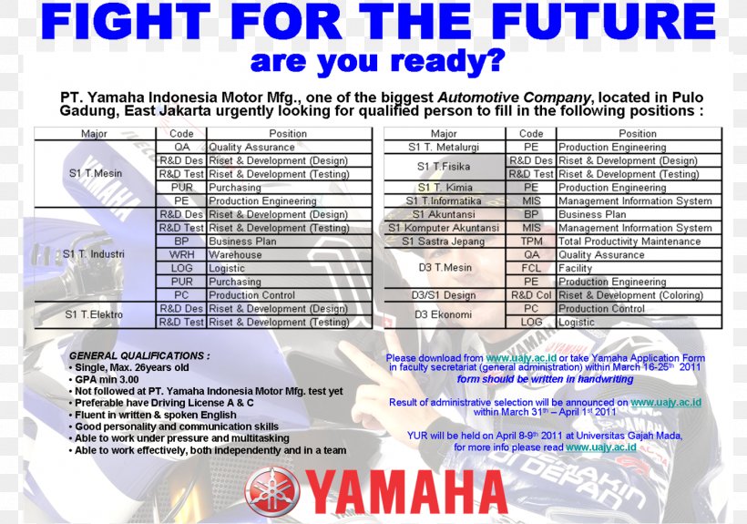 Detail Pt Yamaha Motor Manufacturing West Java Nomer 25