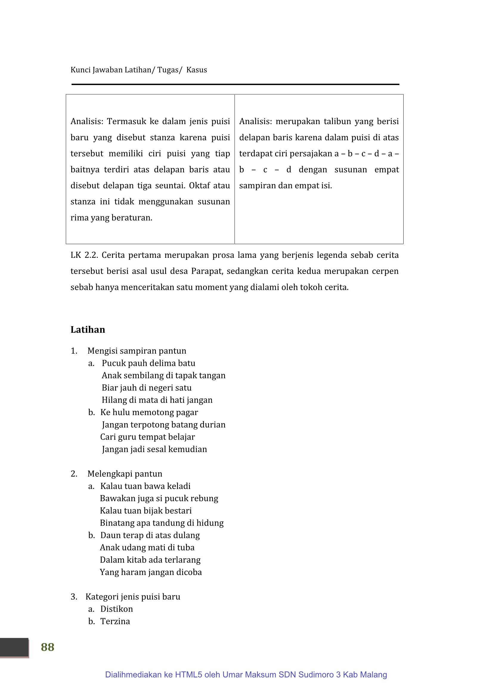 Detail Puisi Api Unggun Nomer 43