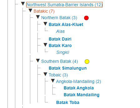 Detail Puisi Batak Mandailing Nomer 29