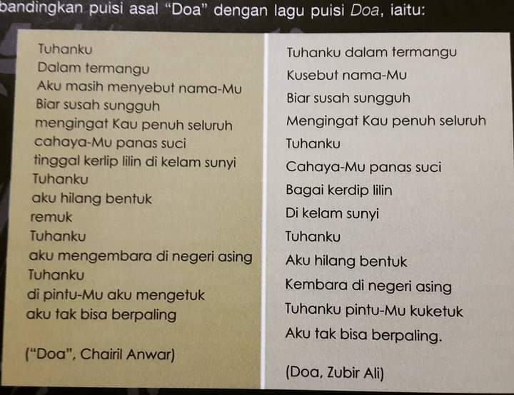Detail Puisi Buatan Chairil Anwar Nomer 30