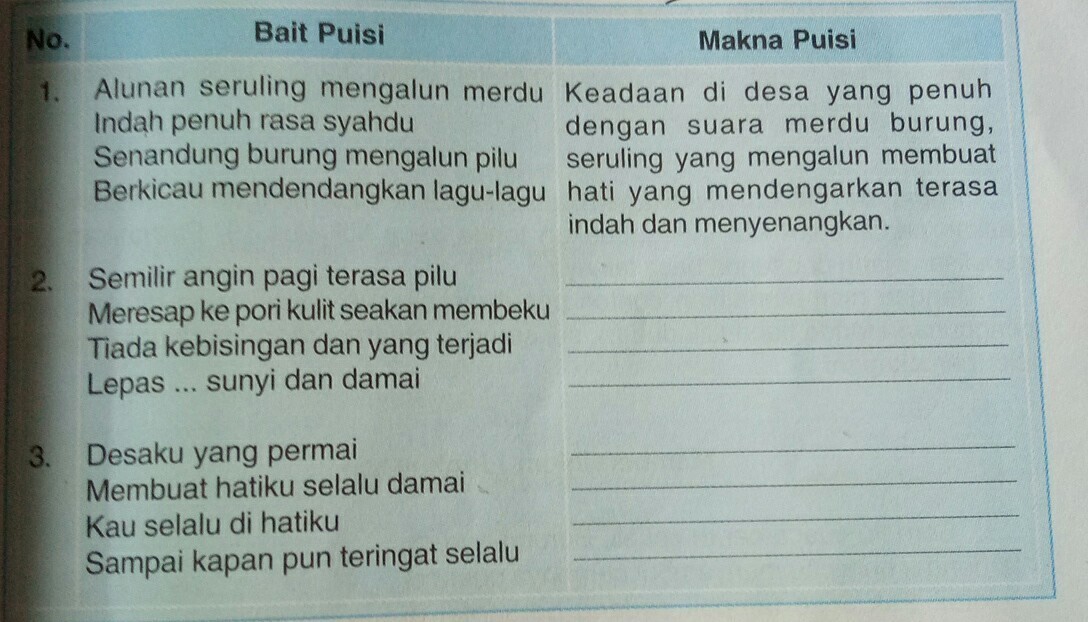 Detail Puisi Dan Maknanya Nomer 11