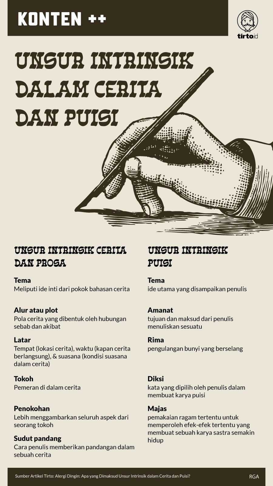 Detail Puisi Dan Unsur Intrinsiknya Nomer 42