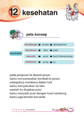 Detail Puisi Dengan Tema Kesehatan Nomer 30