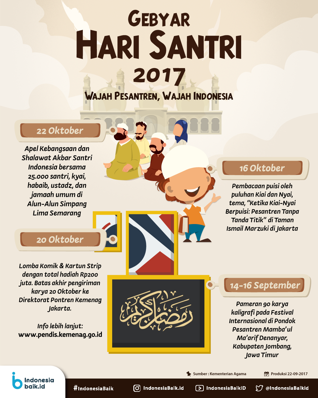 Detail Puisi Hari Santri Nomer 15