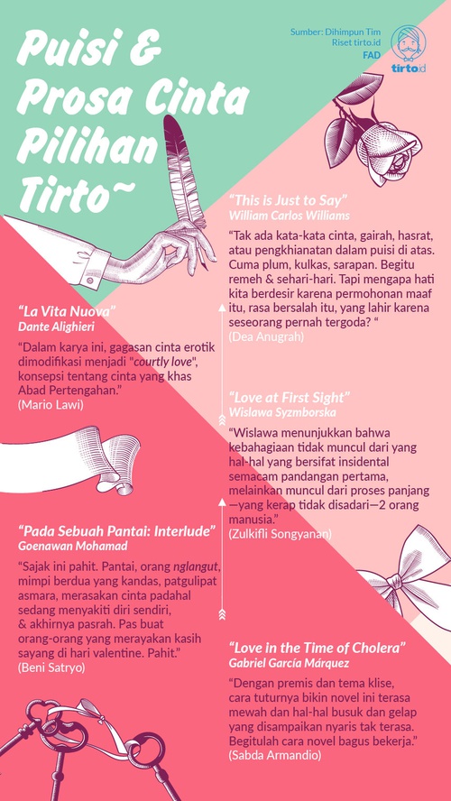 Download Puisi Hari Valentine Nomer 11