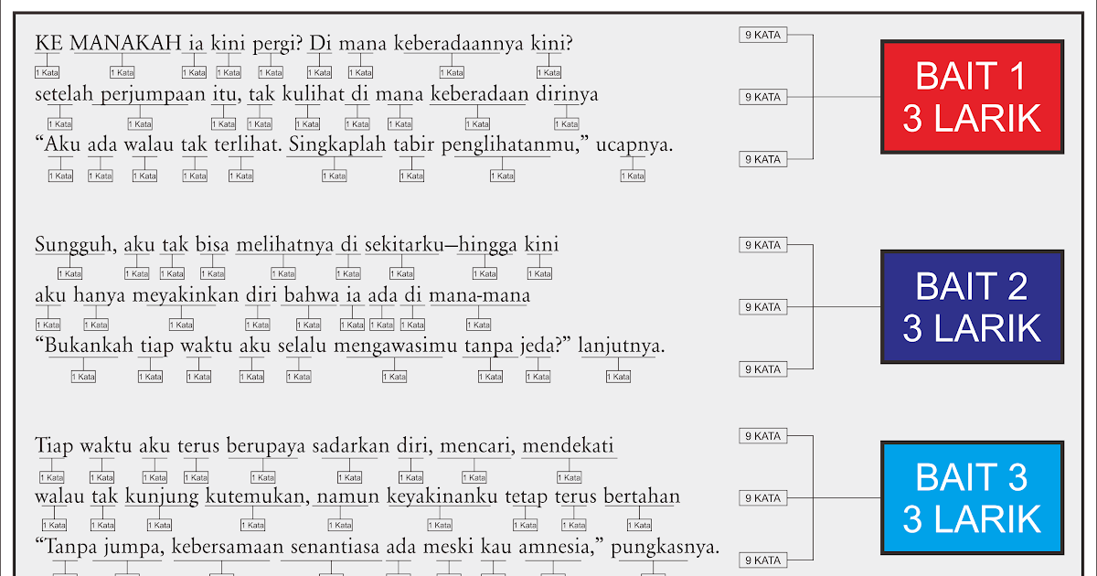 Detail Puisi Ibu 2 Bait Nomer 49