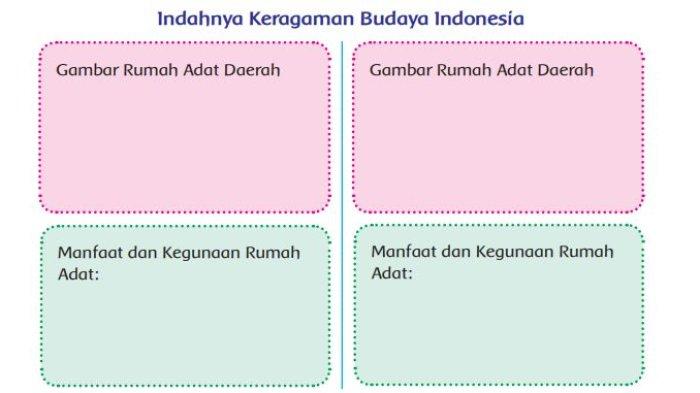 Detail Puisi Keberagaman Indonesia Nomer 34