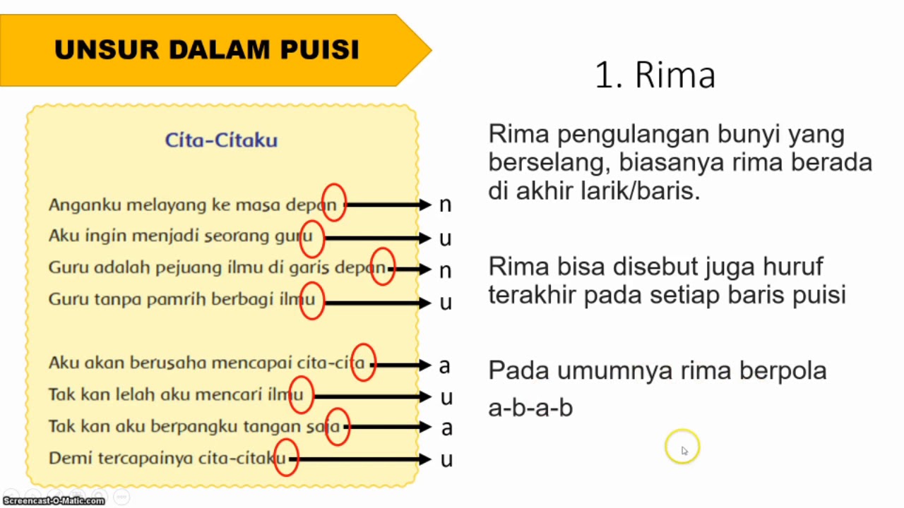 Detail Puisi Kelas 6 Nomer 55