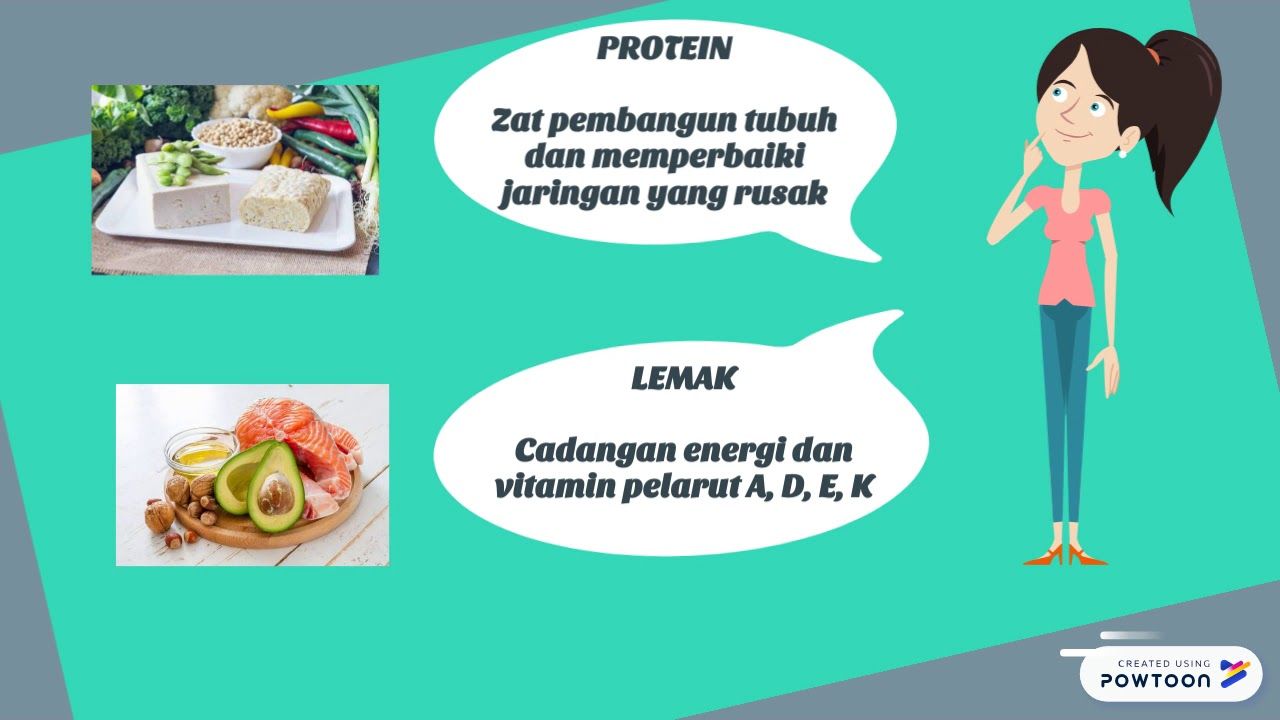 Detail Puisi Makanan Sehat Dan Bergizi Nomer 13