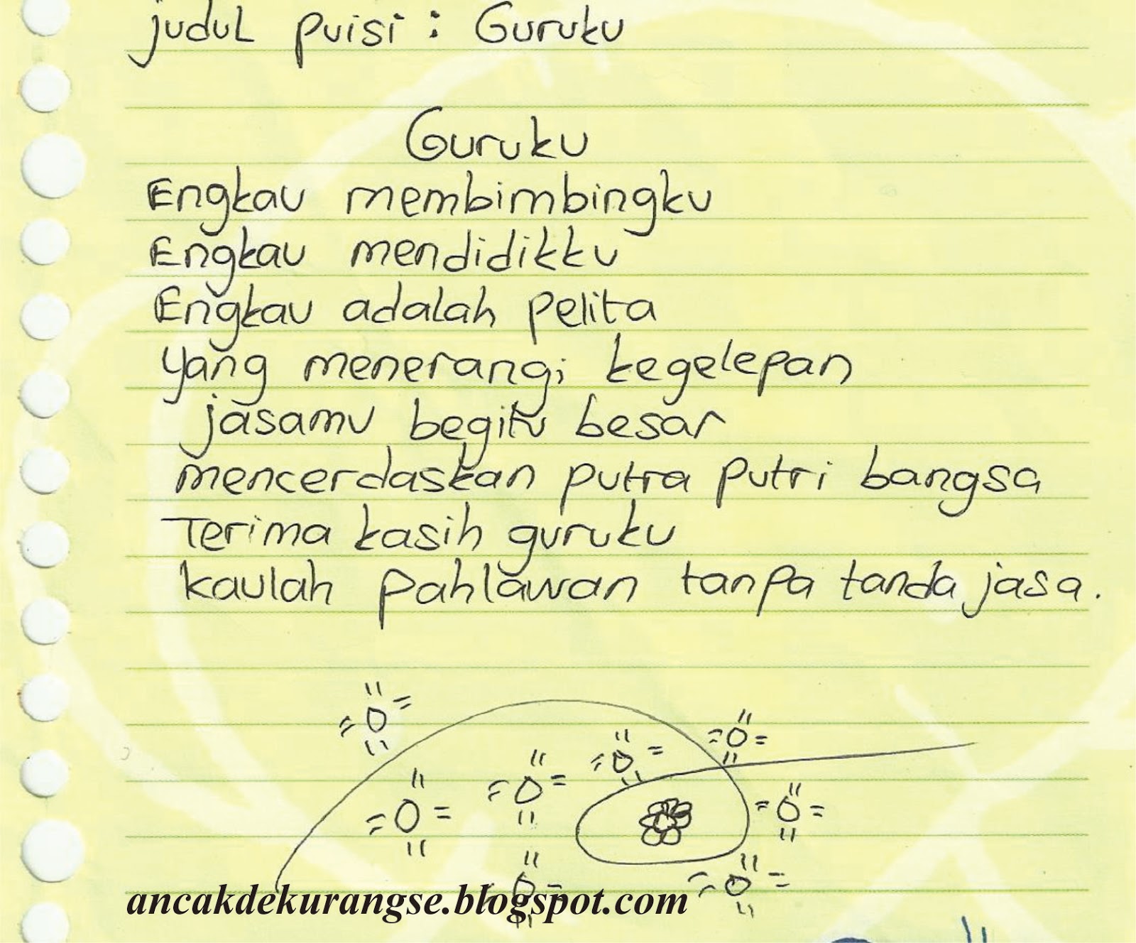 Detail Puisi Pendek Guru Nomer 43