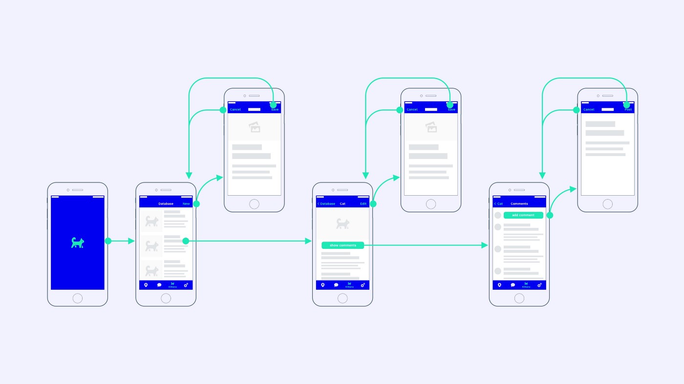 Detail Box Ui Design Nomer 23