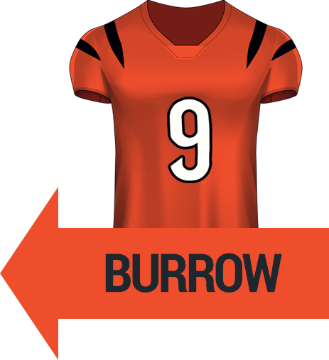 Detail Bwin Superbowl Nomer 4