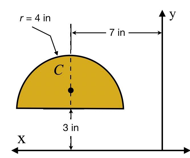 Detail Centroide De Un Circulo Nomer 8