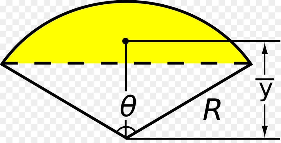 Detail Centroide De Un Circulo Nomer 4