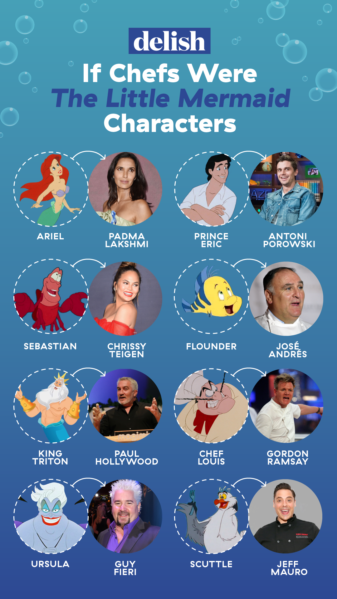 Detail Disney Ariel Characters Nomer 8