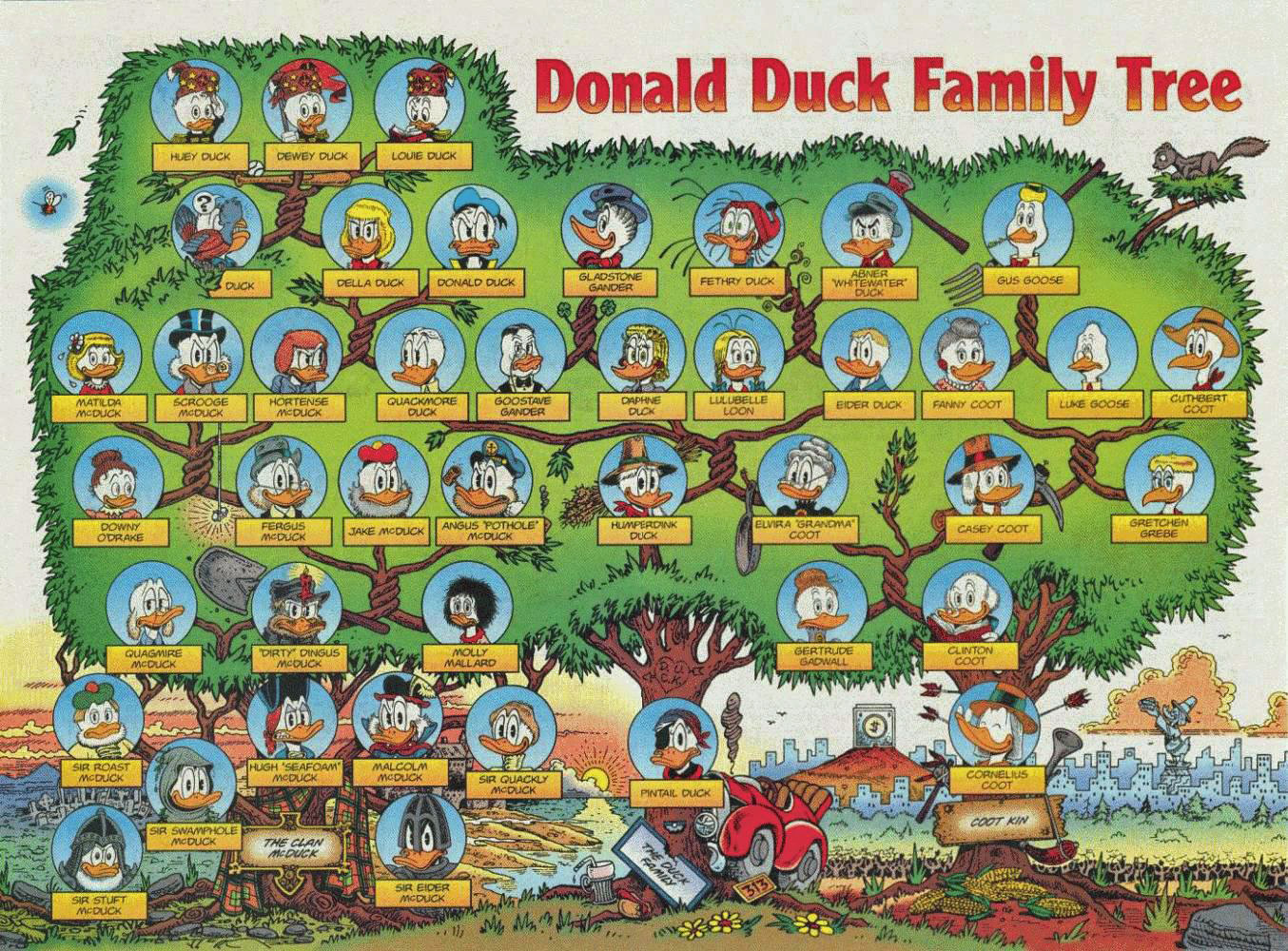 Detail Disney Ducks Characters List Nomer 2