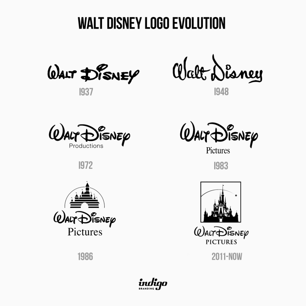 Detail Disney Logi Nomer 27