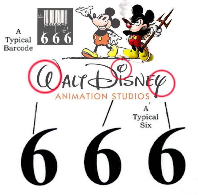 Detail Disney Logo Meaning Nomer 49