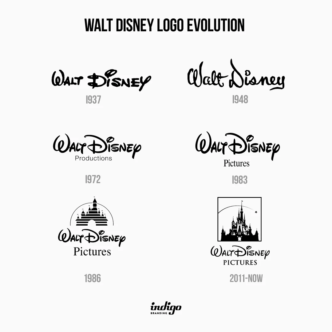 Detail Disney Logos Nomer 18