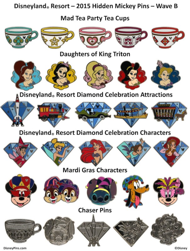 Detail Disney Macaron Pins Nomer 29