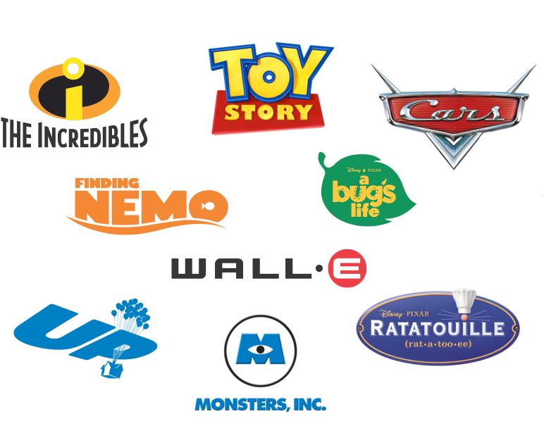 Detail Disney Pixar Logo Png Nomer 9