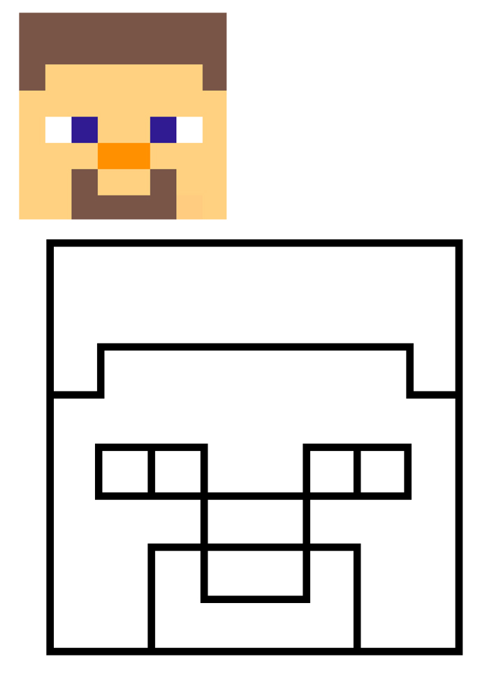 Detail Minecraft Steve Head Nomer 17