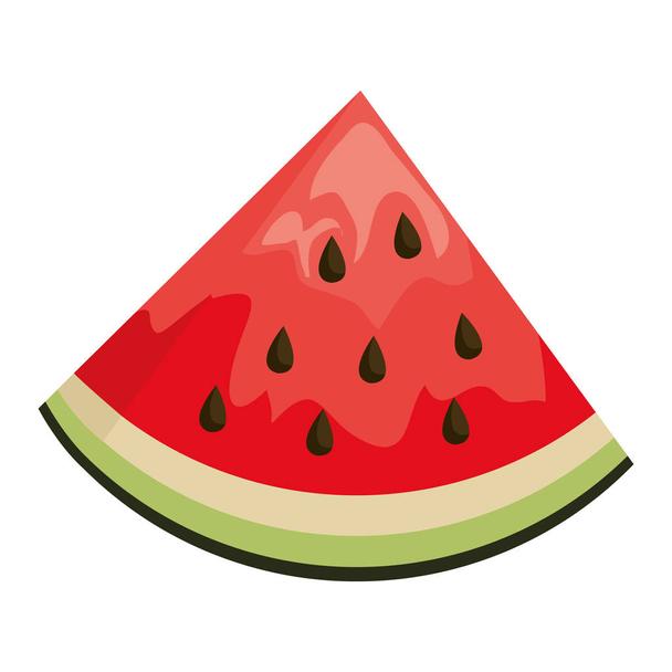 Smoothie Apfel Melone - KibrisPDR