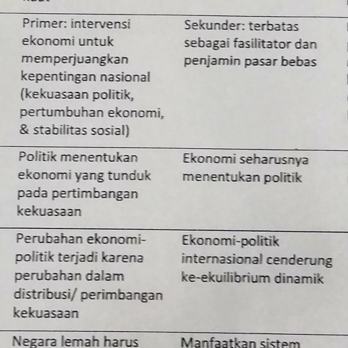 Detail Puisi Peringatan Wiji Thukul Nomer 36