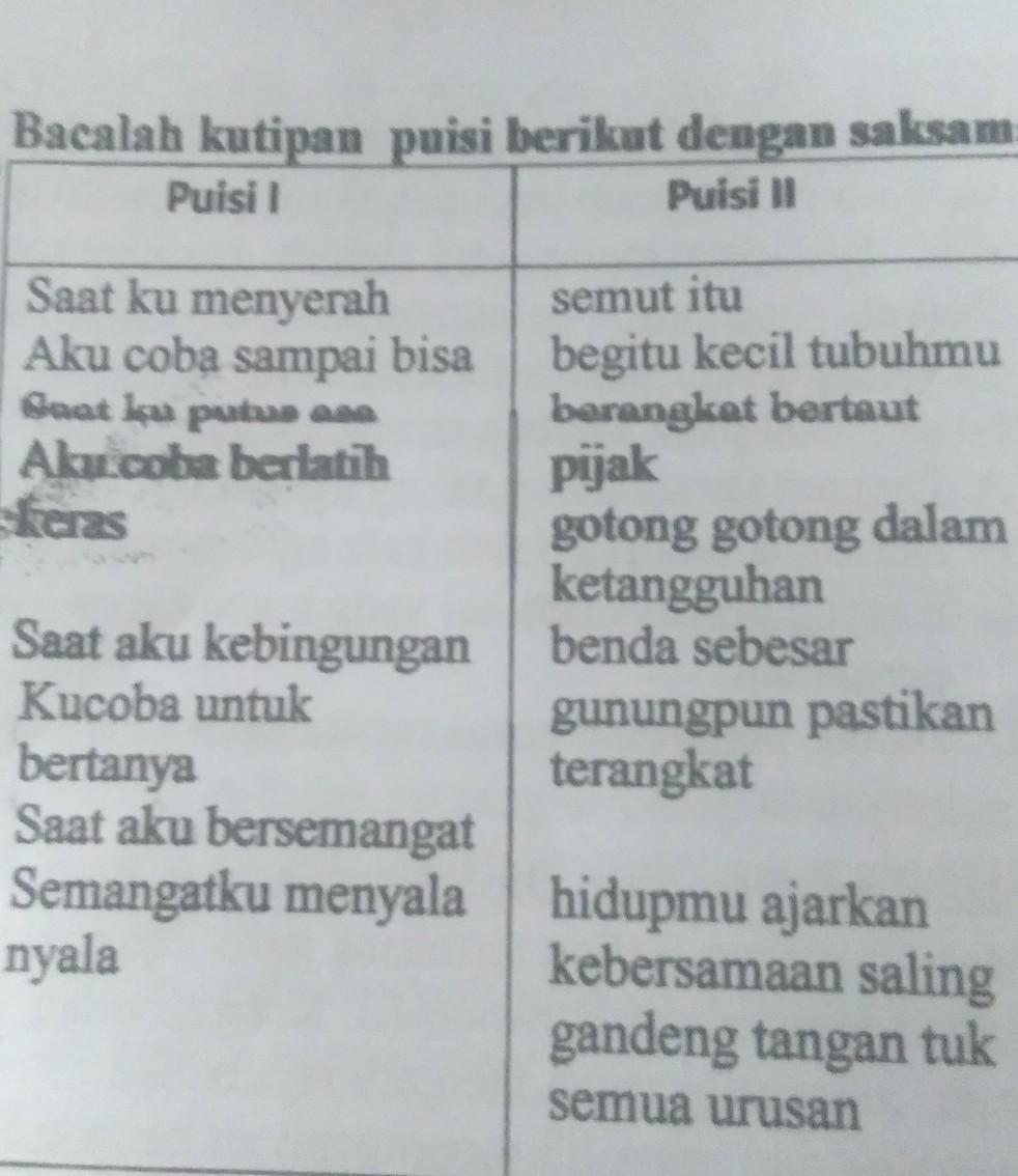 Detail Puisi Semut Kecil Nomer 22