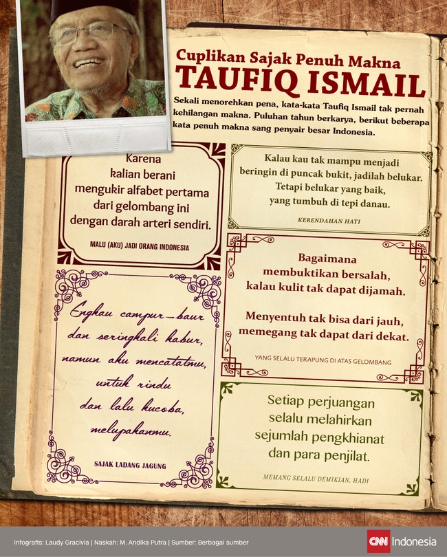 Detail Puisi Taufiq Ismail Nomer 2