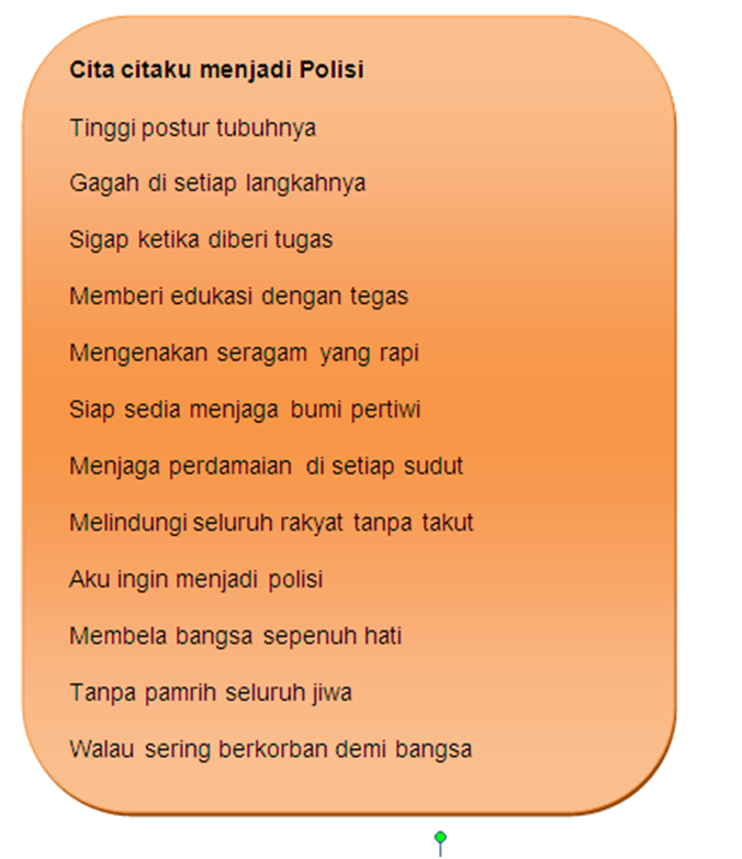 Detail Puisi Tema Polisi Nomer 8